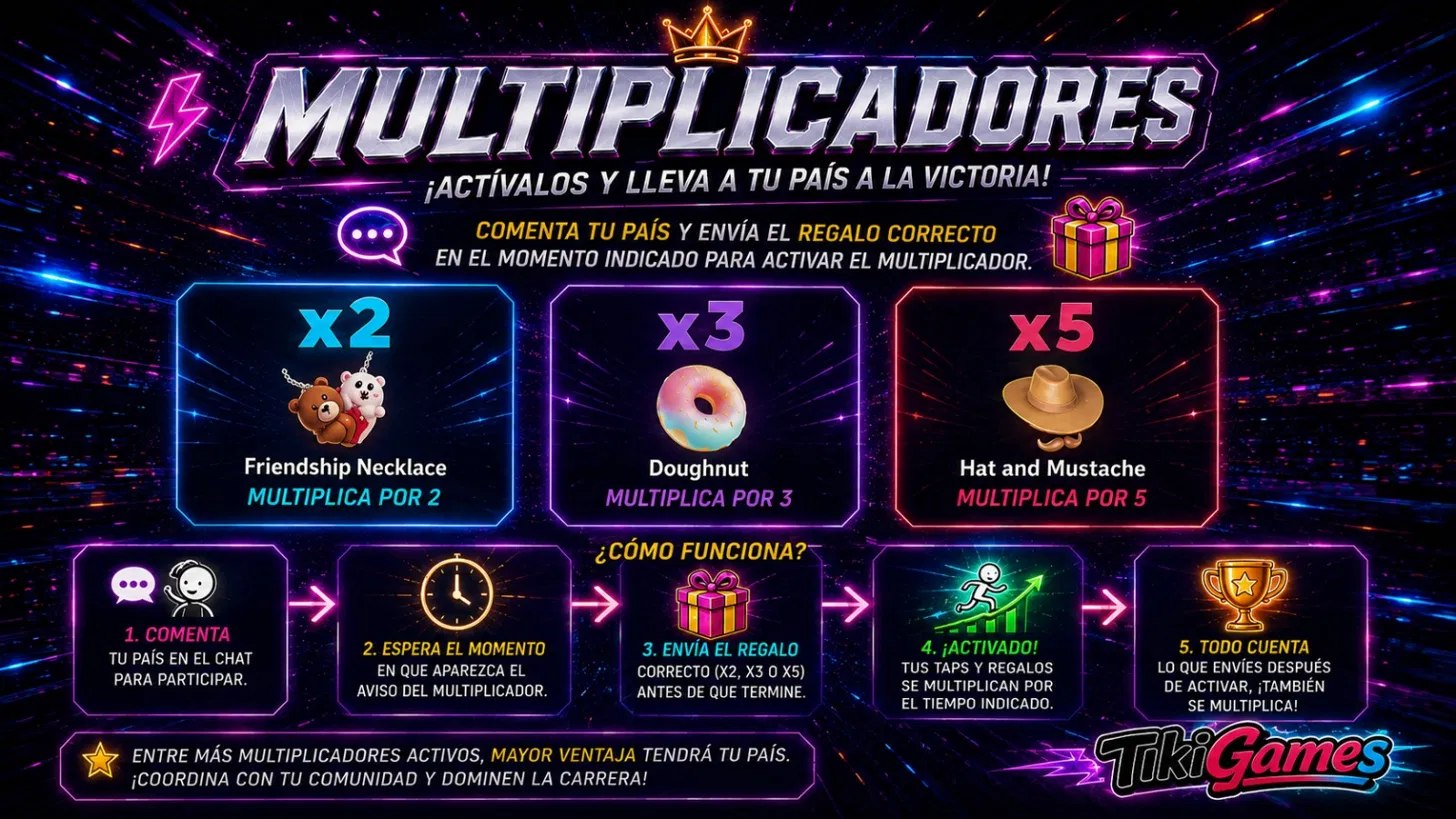 Multiplicadores