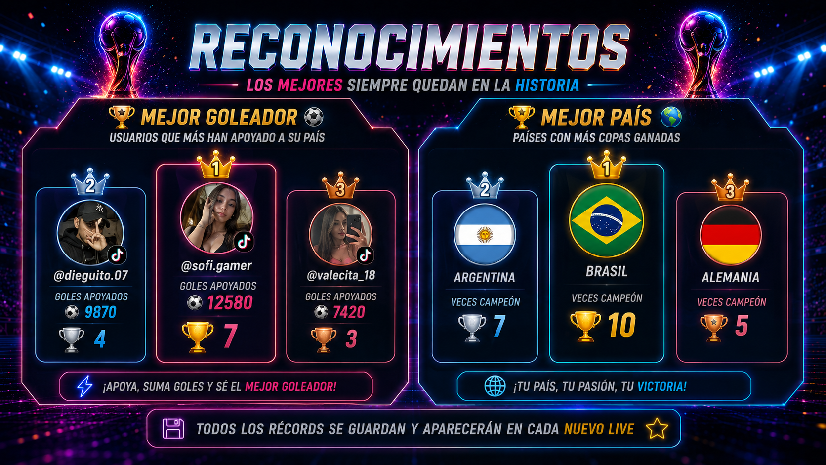Reconocimientos